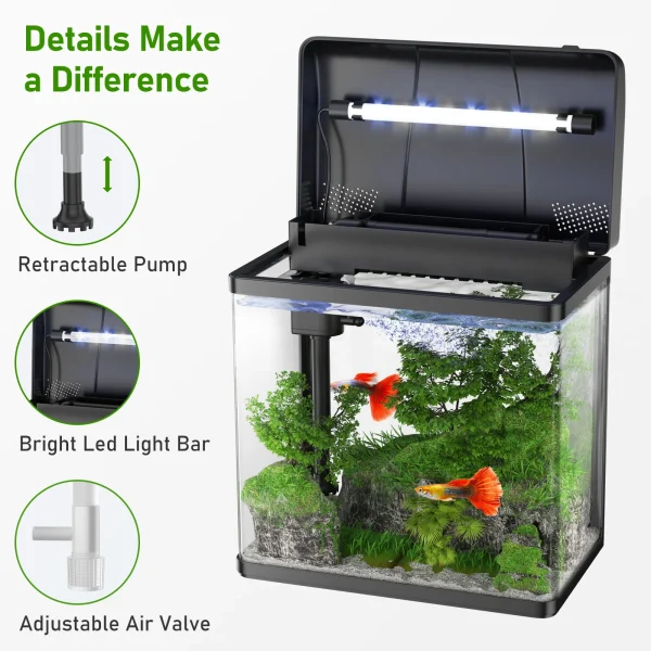 fish tank details 1.7 gallon Pondon