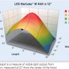 Coralife 16 Gallon LED BioCube Aquarium Kit – All-in-One Reef & Plant Tank with Timer & Sunrise