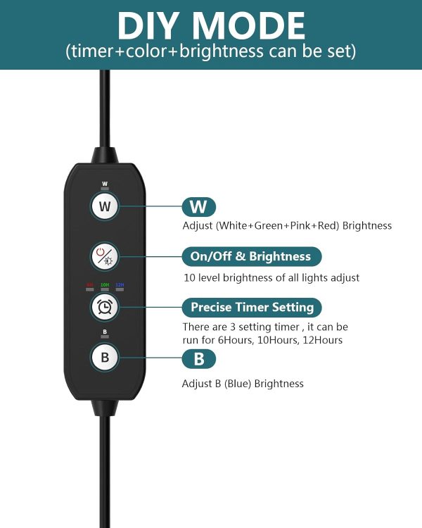 Full-Spectrum LED Aquarium Light for Plants with Timer & Auto On/Off