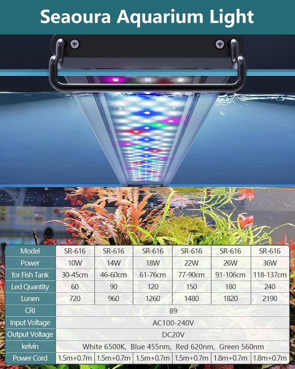 Full-Spectrum LED Aquarium Light for Plants with Timer & Auto On/Off