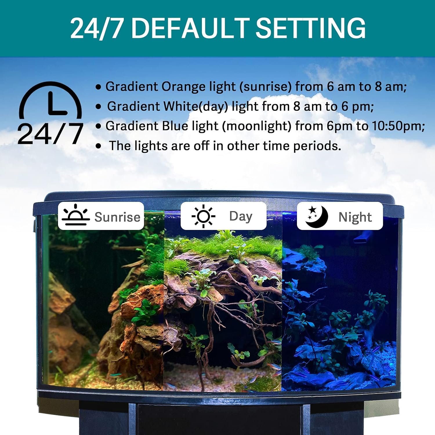 Hygger 24/7 Submersible Aquarium LED Light, 7 Colors, Adjustable Timer - Image 3