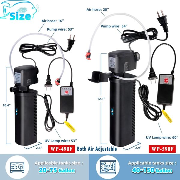 290 GPH UV Internal Aquarium Filter with Smart Timer