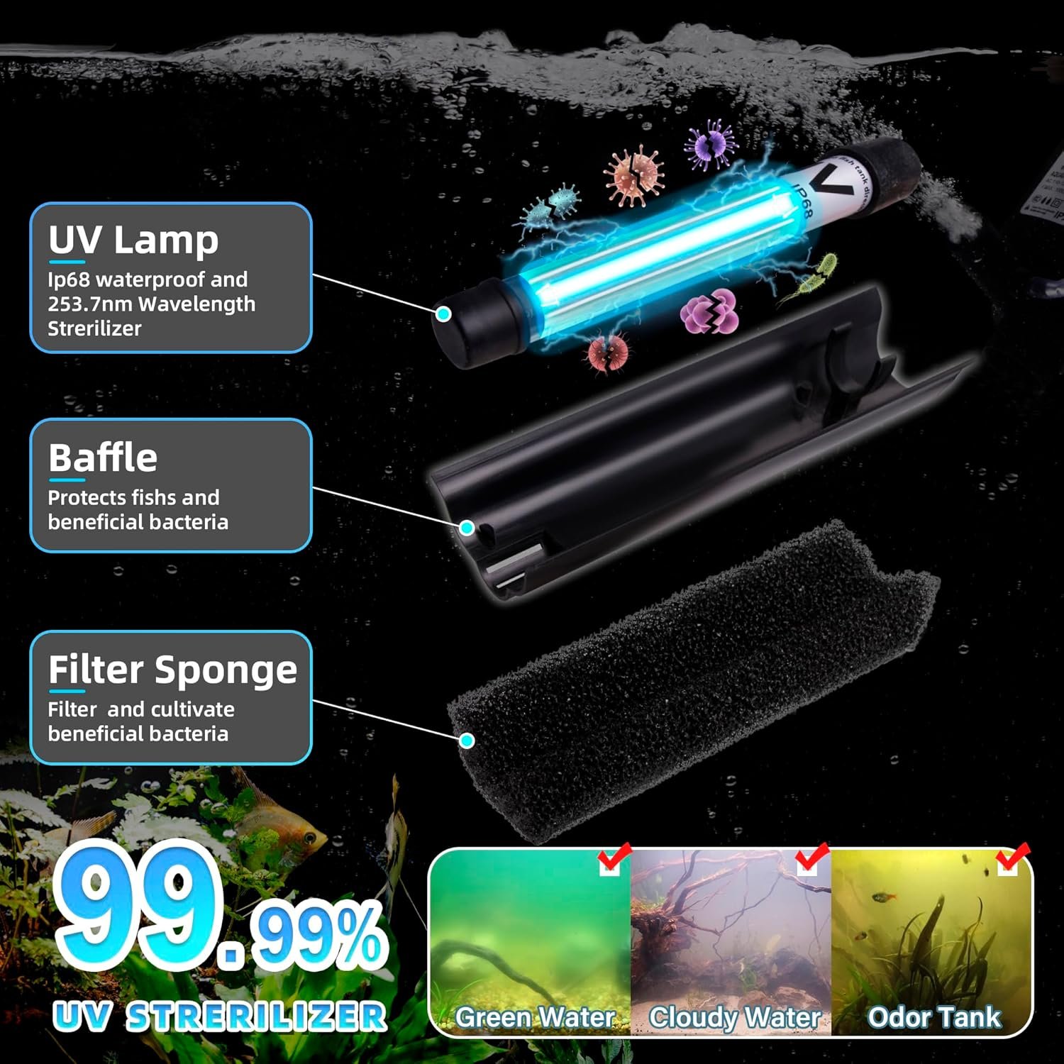 290 GPH UV Internal Aquarium Filter with Smart Timer - Image 8