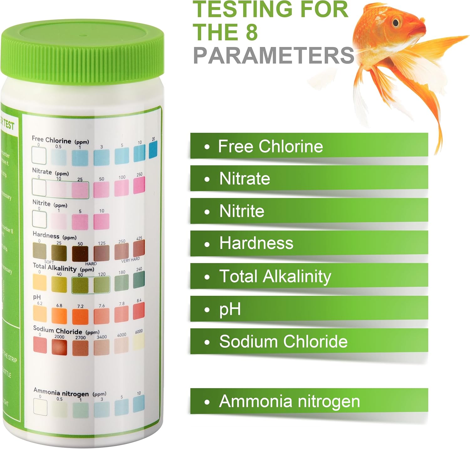 AAWipes Water Testing Kits 8 parameters tested listing